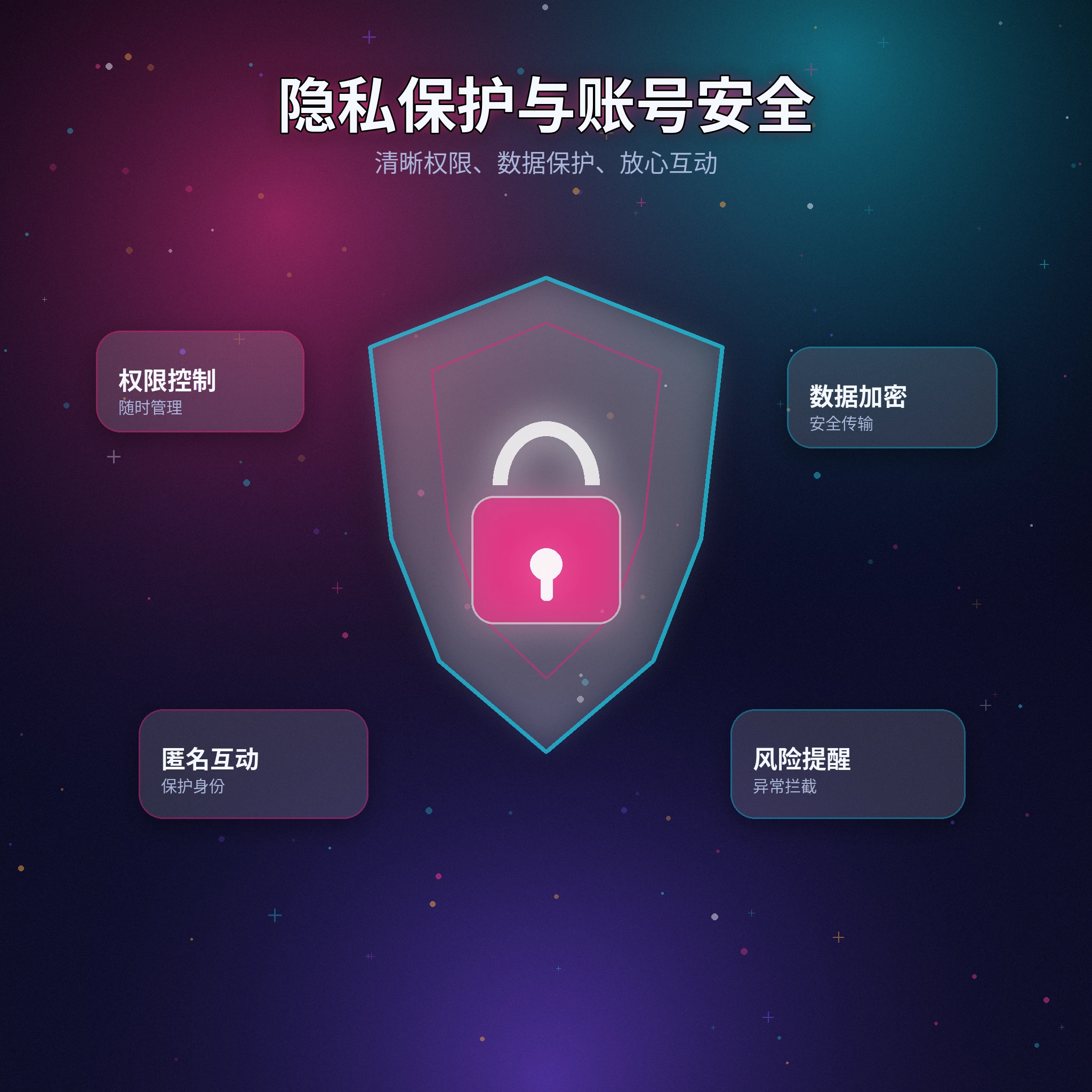 黑料网隐私保护与资料设置展示